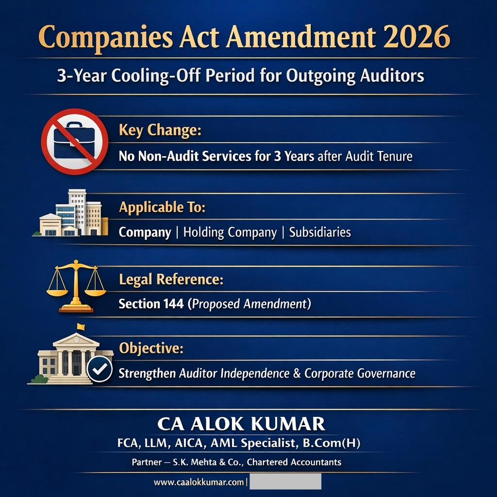 No Consulting After Audit? 3-Year Restriction on Auditors Under New Companies Act Amendment