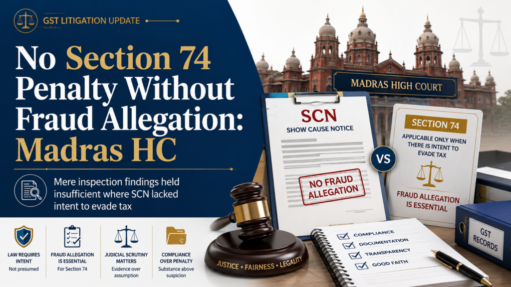 No Section 74 Penalty Without Fraud Allegation: Madras HC