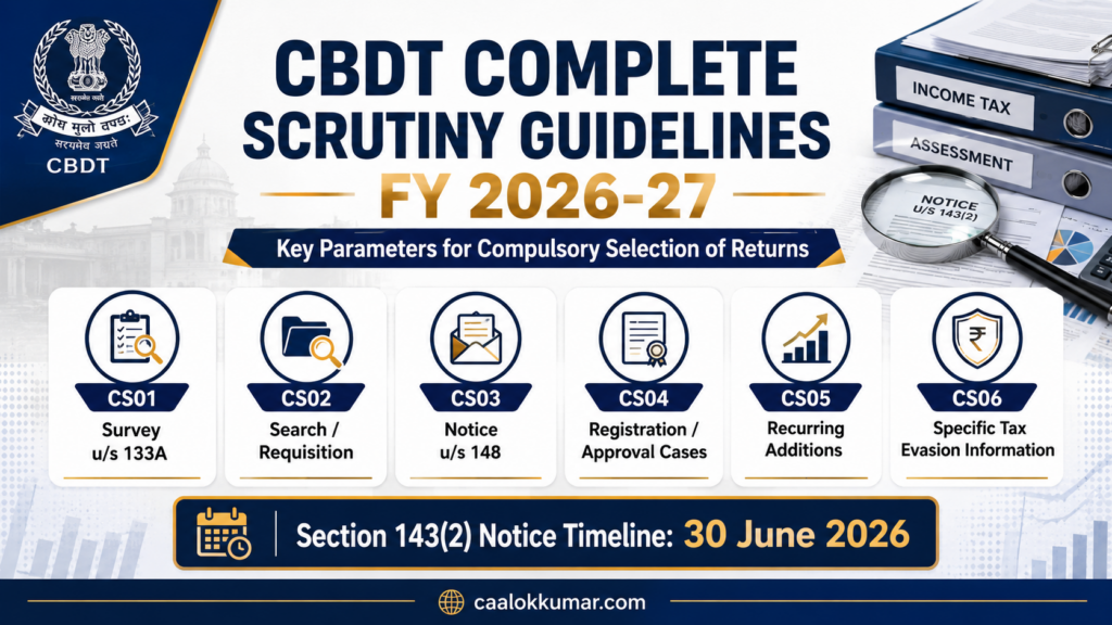 CBDT Complete Scrutiny Guidelines FY 2026-27