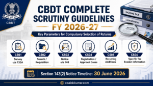 CBDT Complete Scrutiny Guidelines FY 2026-27