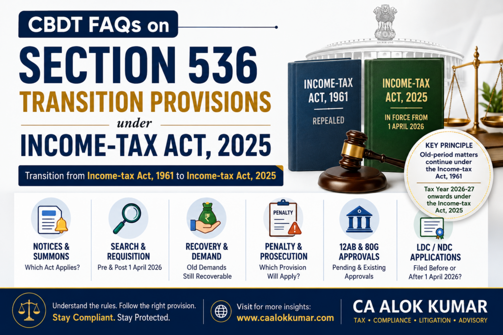 CBDT FAQs on Section 536 transition provisions under Income-tax Act 2025 explained by CA Alok Kumar