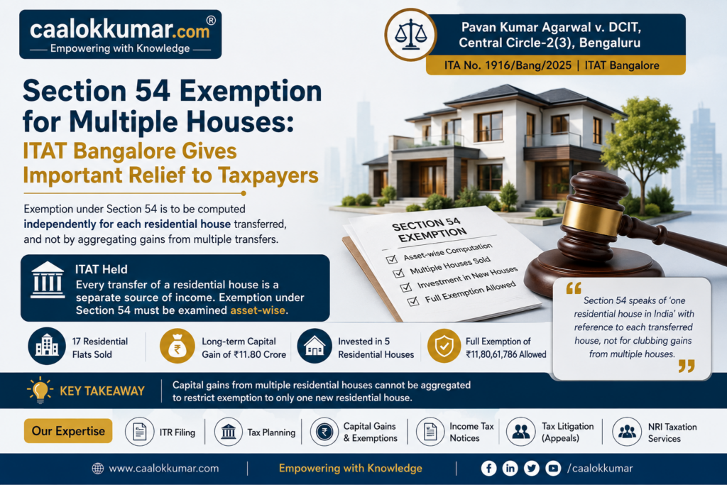 Section 54 exemption for multiple houses ITAT Bangalore Pavan Kumar Agarwal case