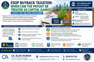 ESOP buyback taxation as capital gains or salary under latest Bengaluru ITAT rulings