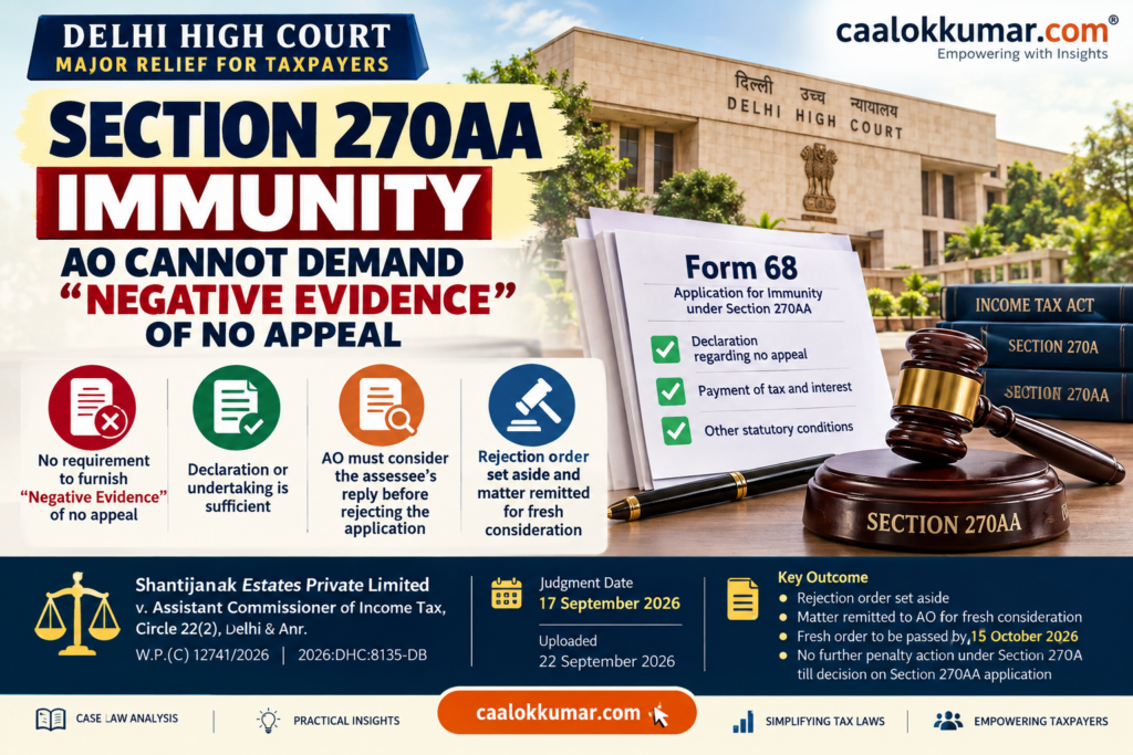 SECTION 270AA IMMUNITY AO Cannot Demand “Negative Evidence” of No Appeal Delhi High Court | Major Taxpayer Relief caalokkumar.com/My-Writing Empowering with Insights